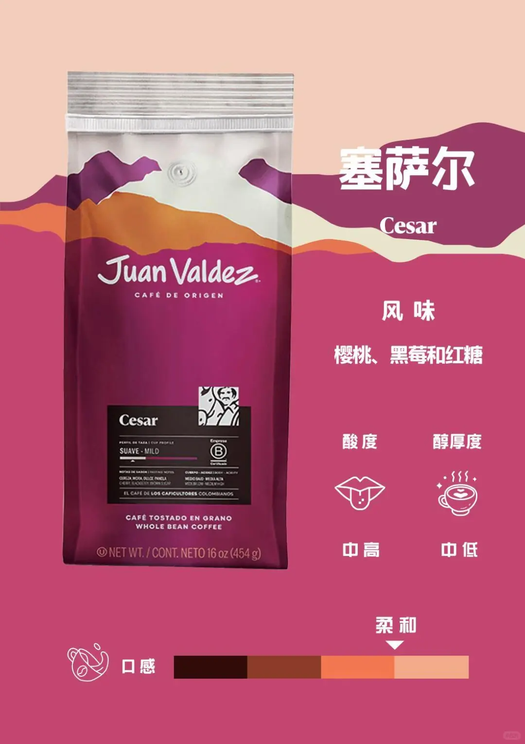 Juan Valdez@深圳Cafeex｜全场咖啡免费品尝