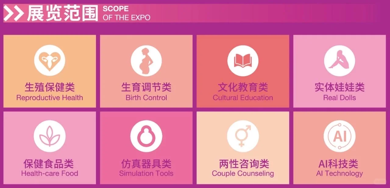 广州成人展｜35元拿下两天通票，解锁健康生活