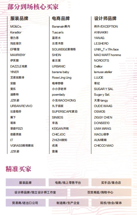 11.19-21号有没有人一起去深圳服装供应链展