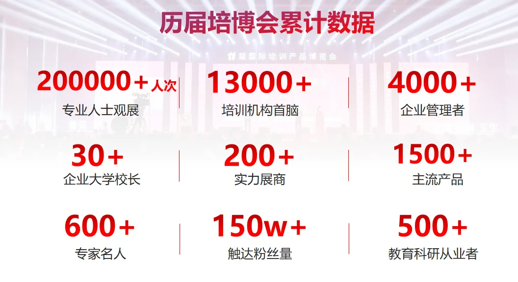 企培人自己的盛会