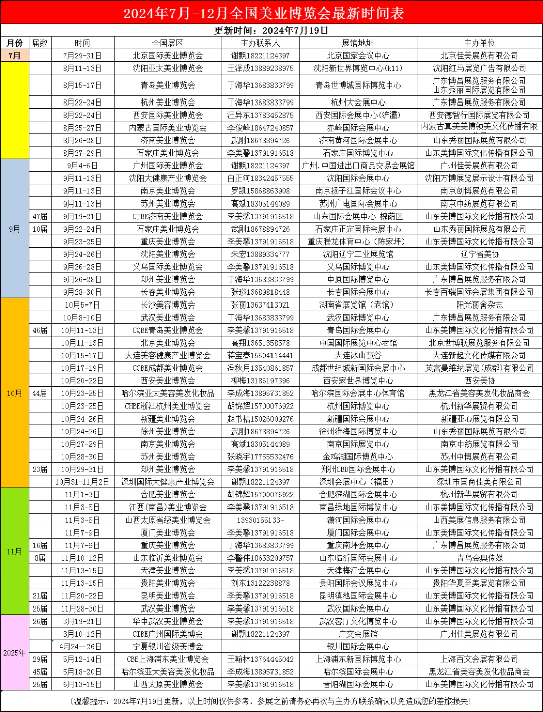 各地美博会时间表
