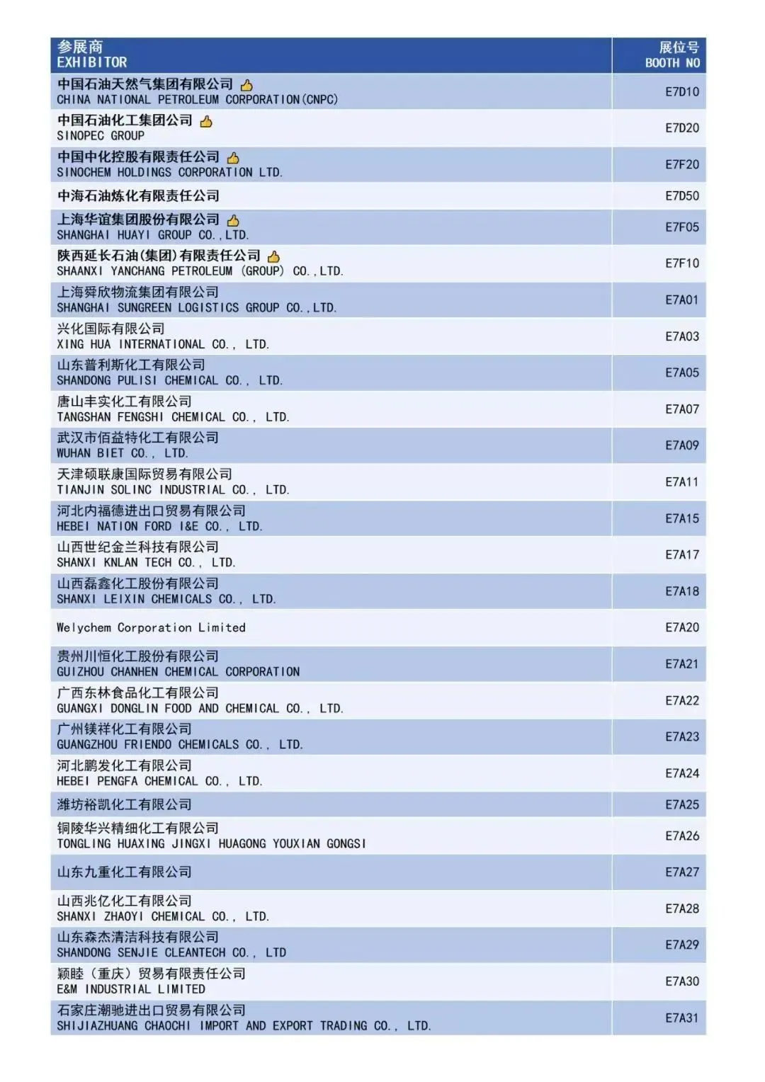 中国国际化工展