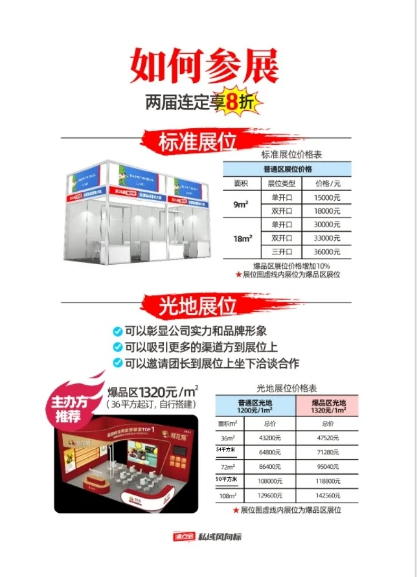 2025第29届私域爆品展（沸点会）