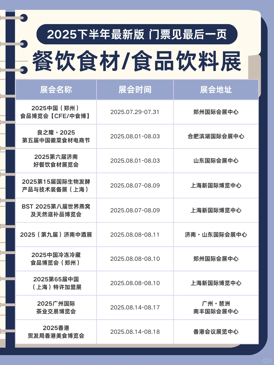 已更新❗️一定要去的食品饮料展！??