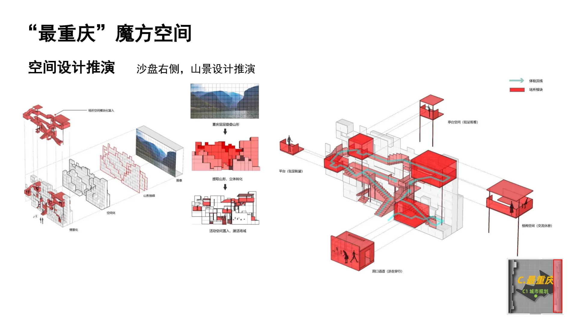 展馆重点展项设计理念大揭秘