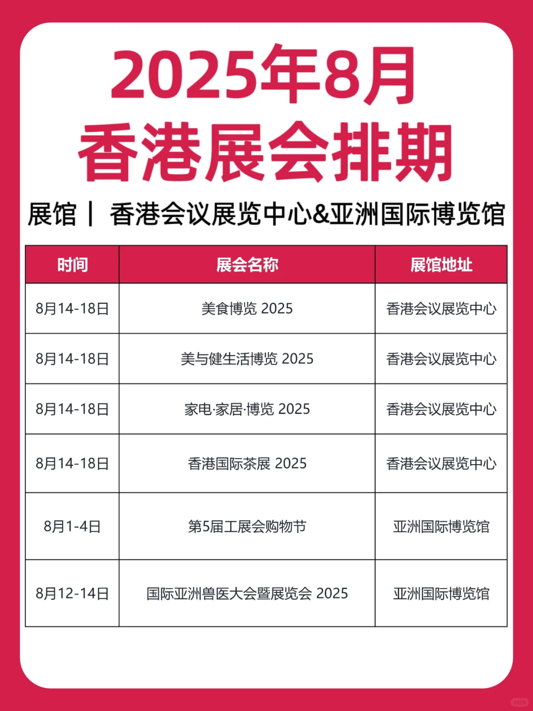 2025年8月｜香港展会排期
