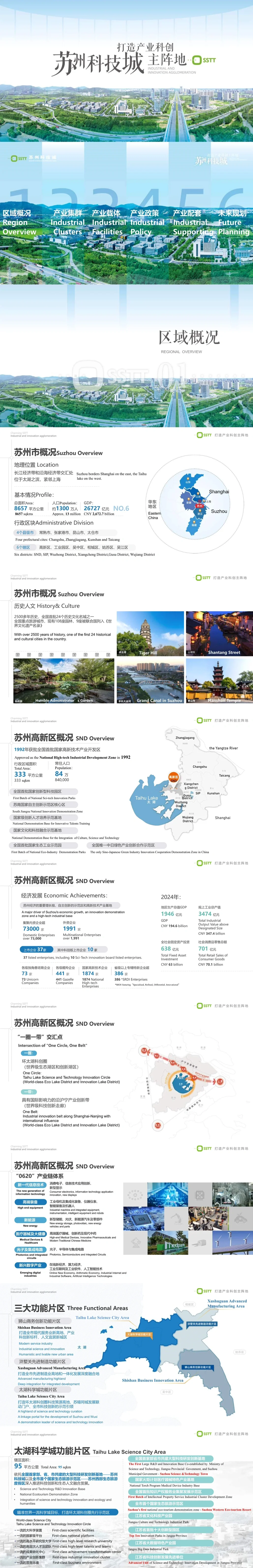 沙特 利雅得 8月25日 苏州高新区招商推介会