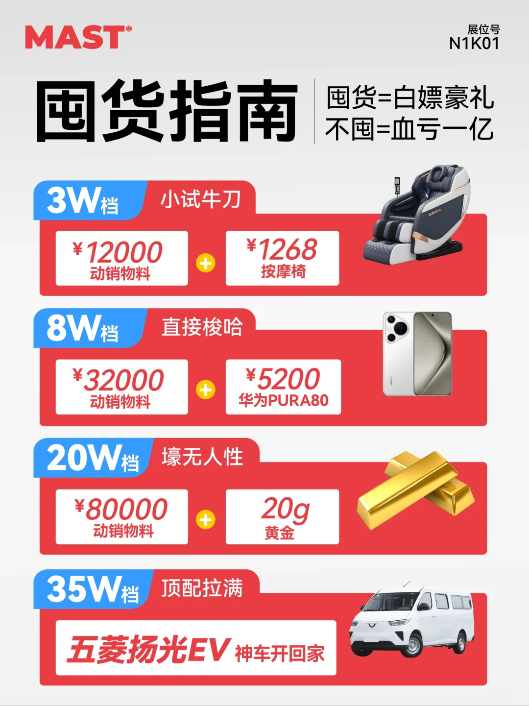 亚宠展签约MAST！真送车送金送手机！