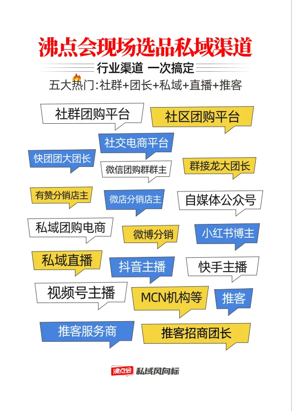 2025第29届私域爆品展（沸点会）