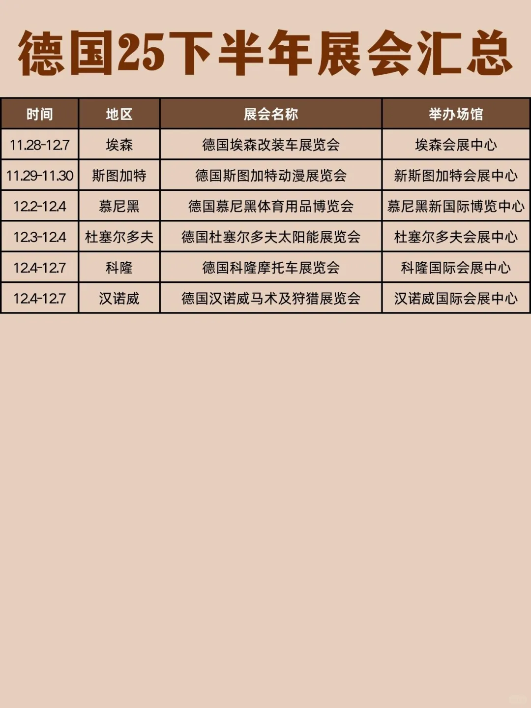 德国2025下半年展会大汇总? 错过等一年