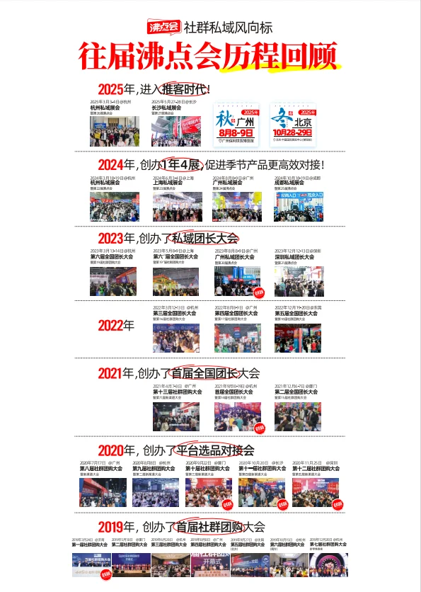 2025第29届私域爆品展（沸点会）