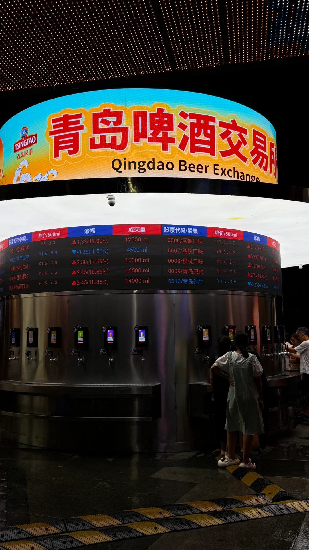 ???太原居然没有“啤酒证券交易所”！