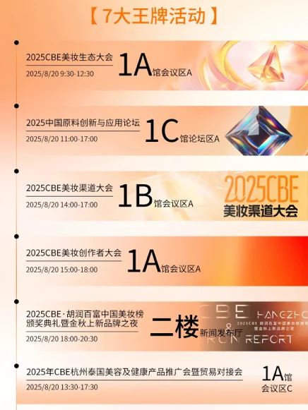 行业|杭州美博会攻略,美妆品牌扎堆上新