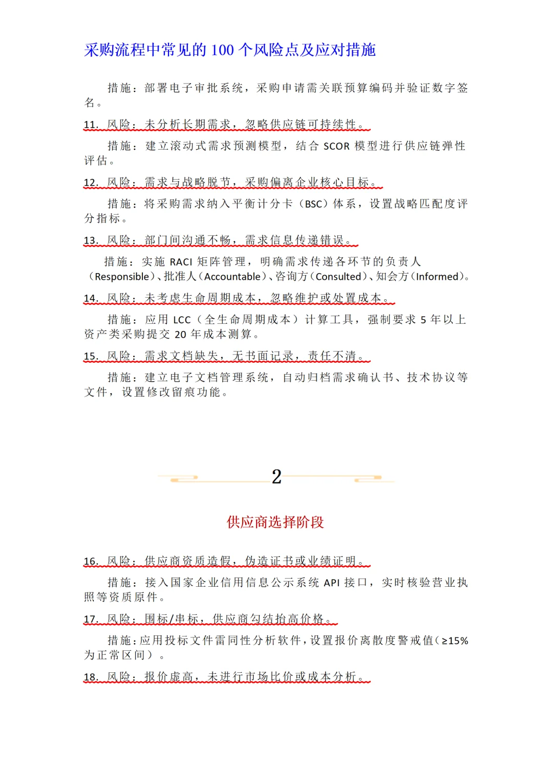 采购流程中常见的100个风险点及应对措施