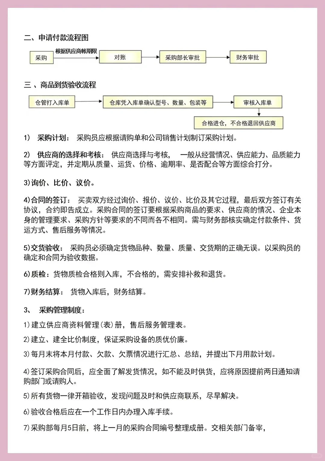 包教包会的各种采购流程图