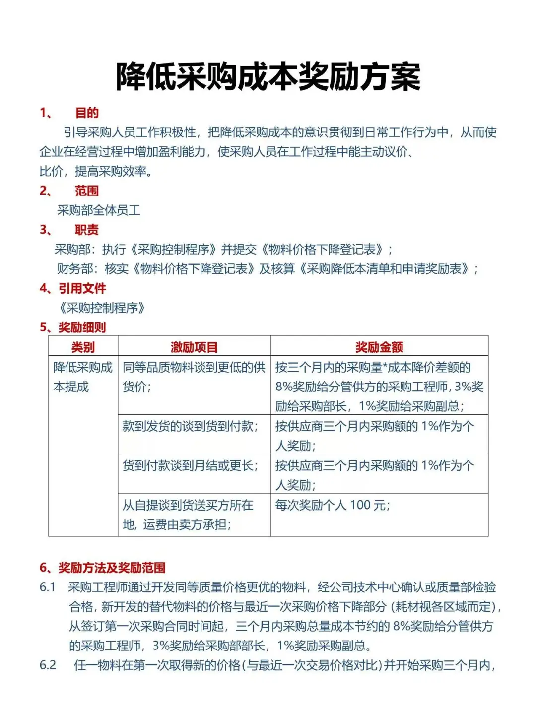 采购大佬整理的降本奖励方案！