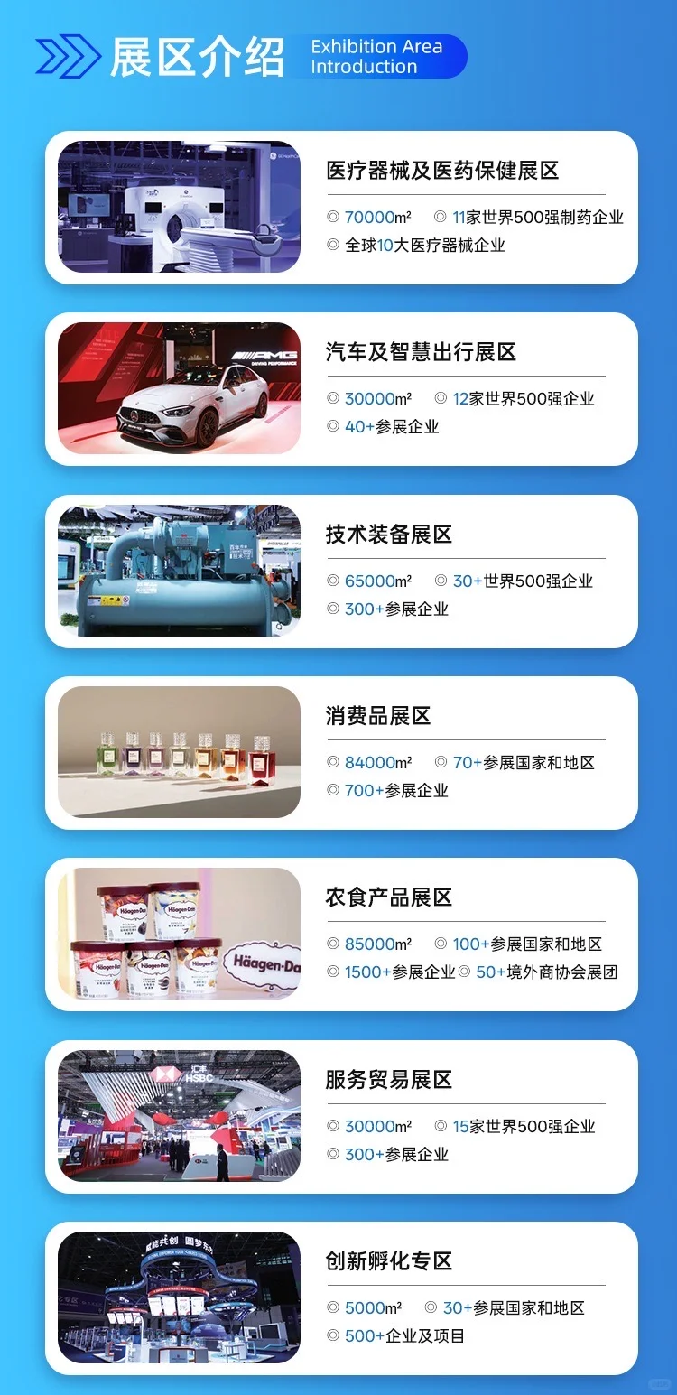 参展报名｜第八届进博会企业商业展等您来！