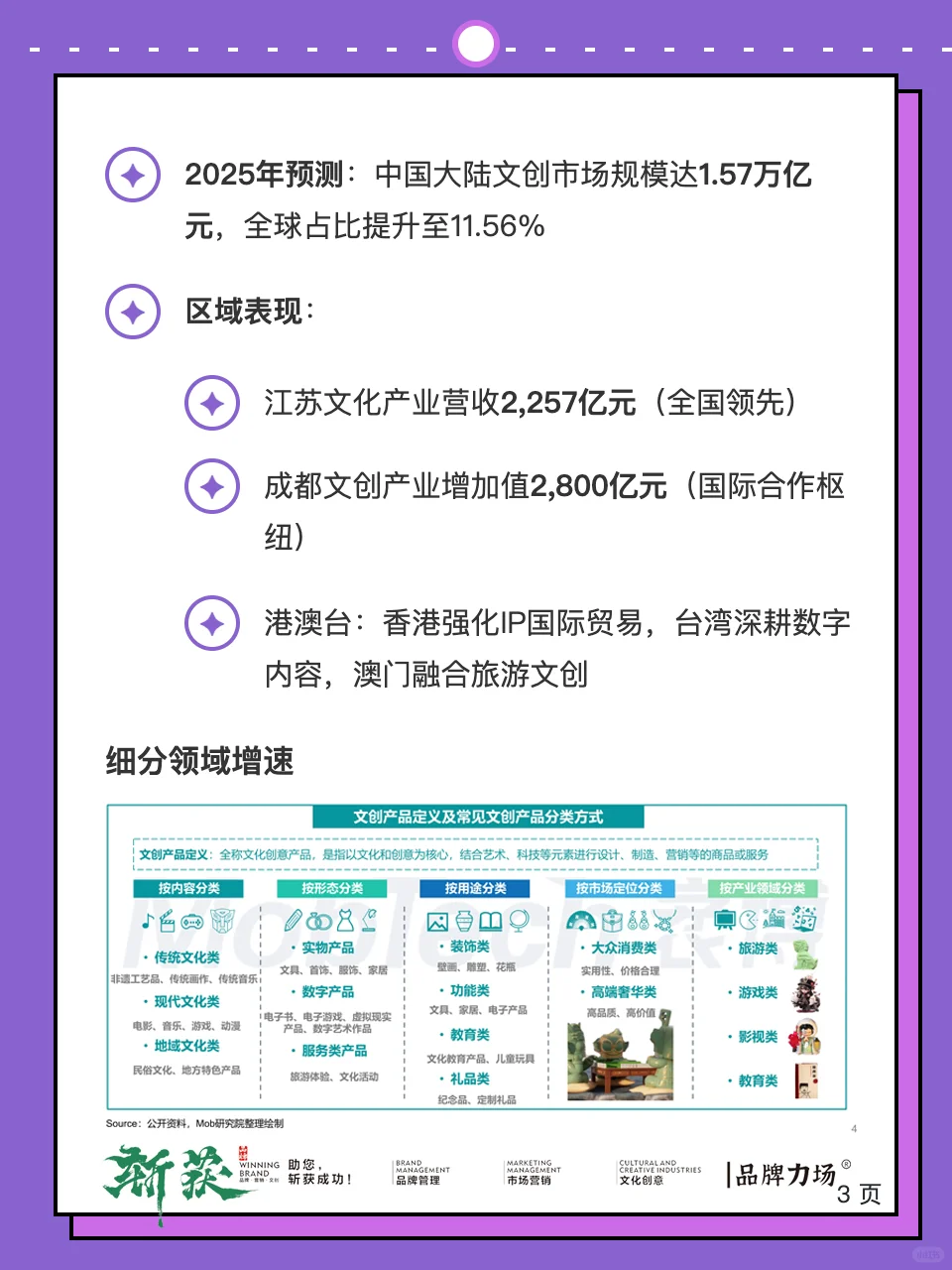 文创新时代新趋势，2025文创行业市场报告。