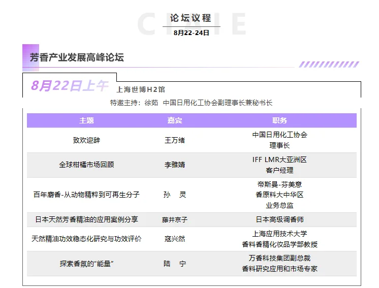 展讯|8月22日-24日，芳香展及峰会