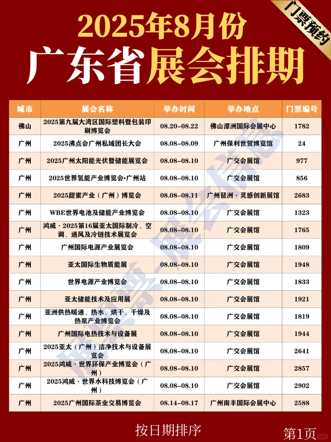 广东展会 | 2025年8月展览排期表(共53场)