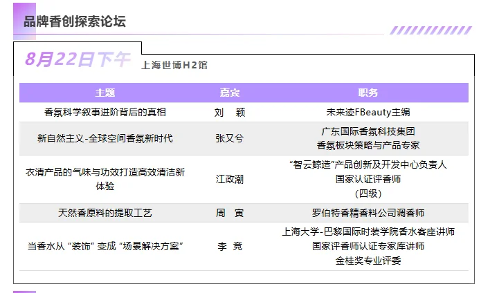 展讯|8月22日-24日，芳香展及峰会