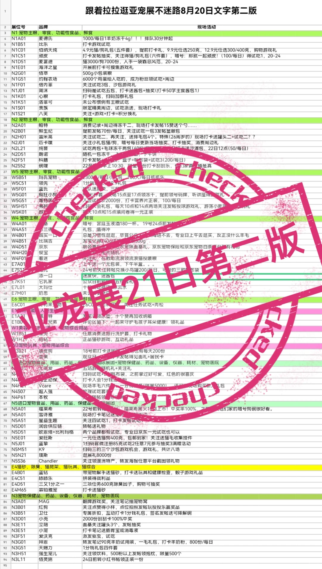 上海亚宠展8月21日第二版升级好啦，速速看