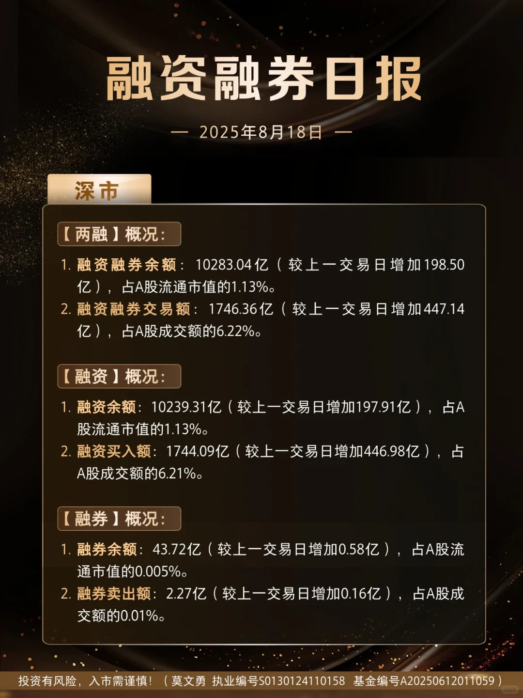 【两融日报】8.18融资融券数据速览~