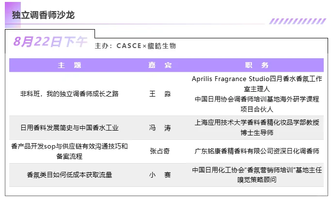 展讯|8月22日-24日，芳香展及峰会
