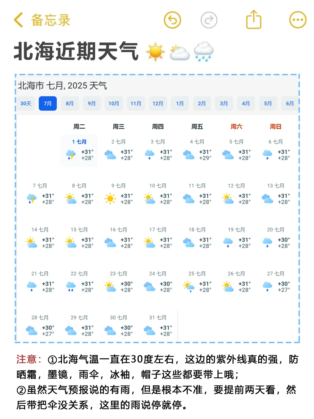 ✅来北海旅游…还得是穿裙子?！！