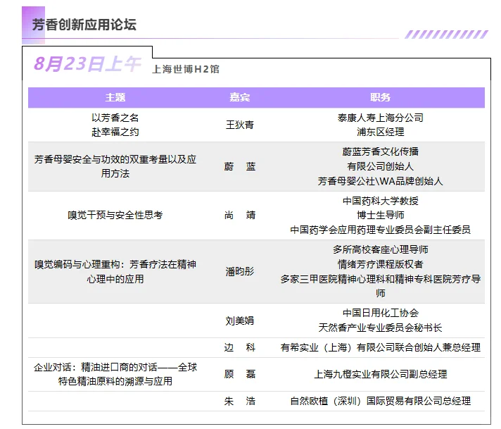 展讯|8月22日-24日，芳香展及峰会