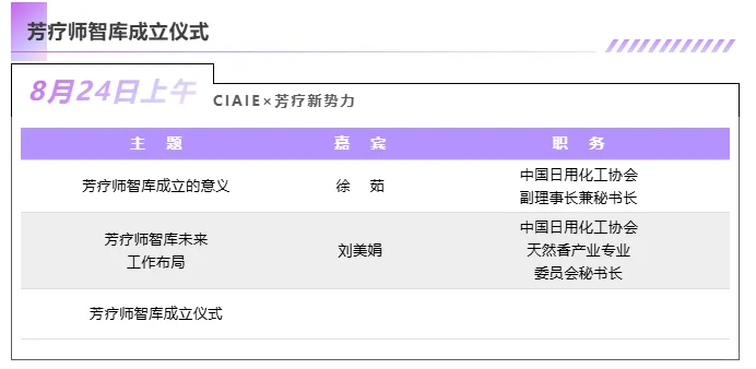 展讯|8月22日-24日，芳香展及峰会