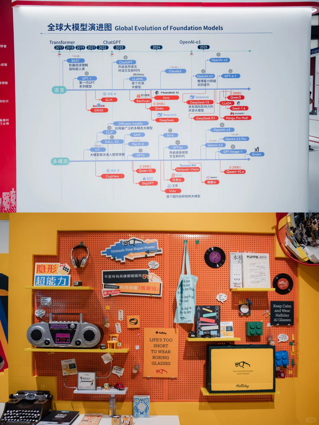 2025世界人工智能大会