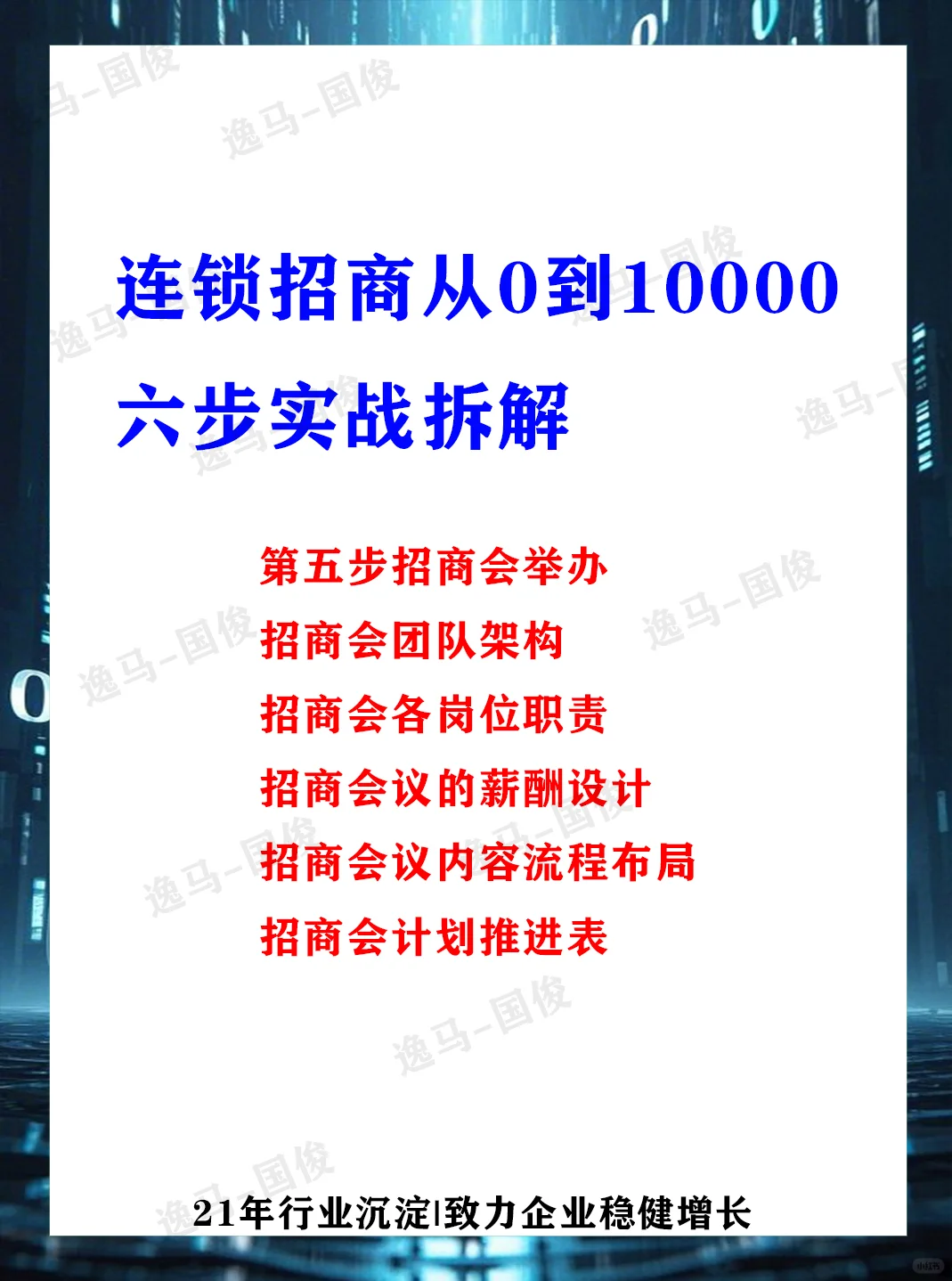 连锁招商从0到10000六步实战拆解