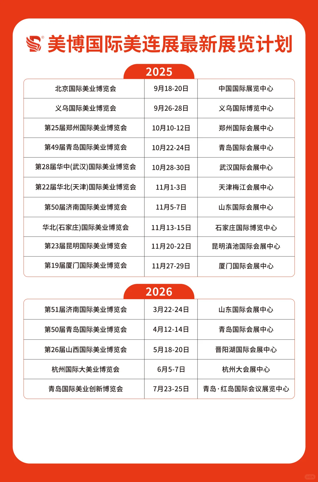 美连展的这些展会你参加过吗？