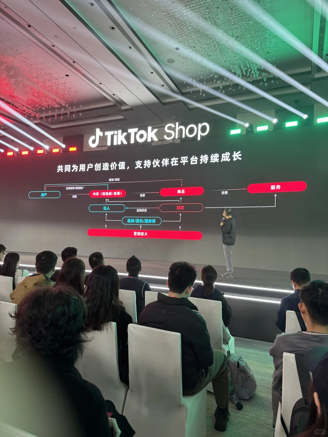 TikTok Shop商家大会，借平台之势逐品牌之梦