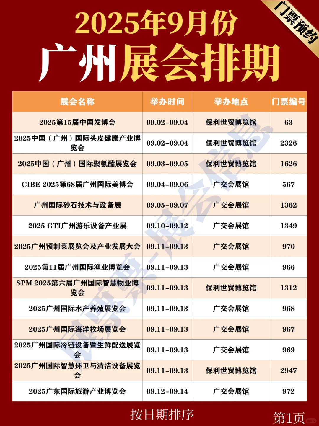 广州展会 | 2025年9月展览排期表