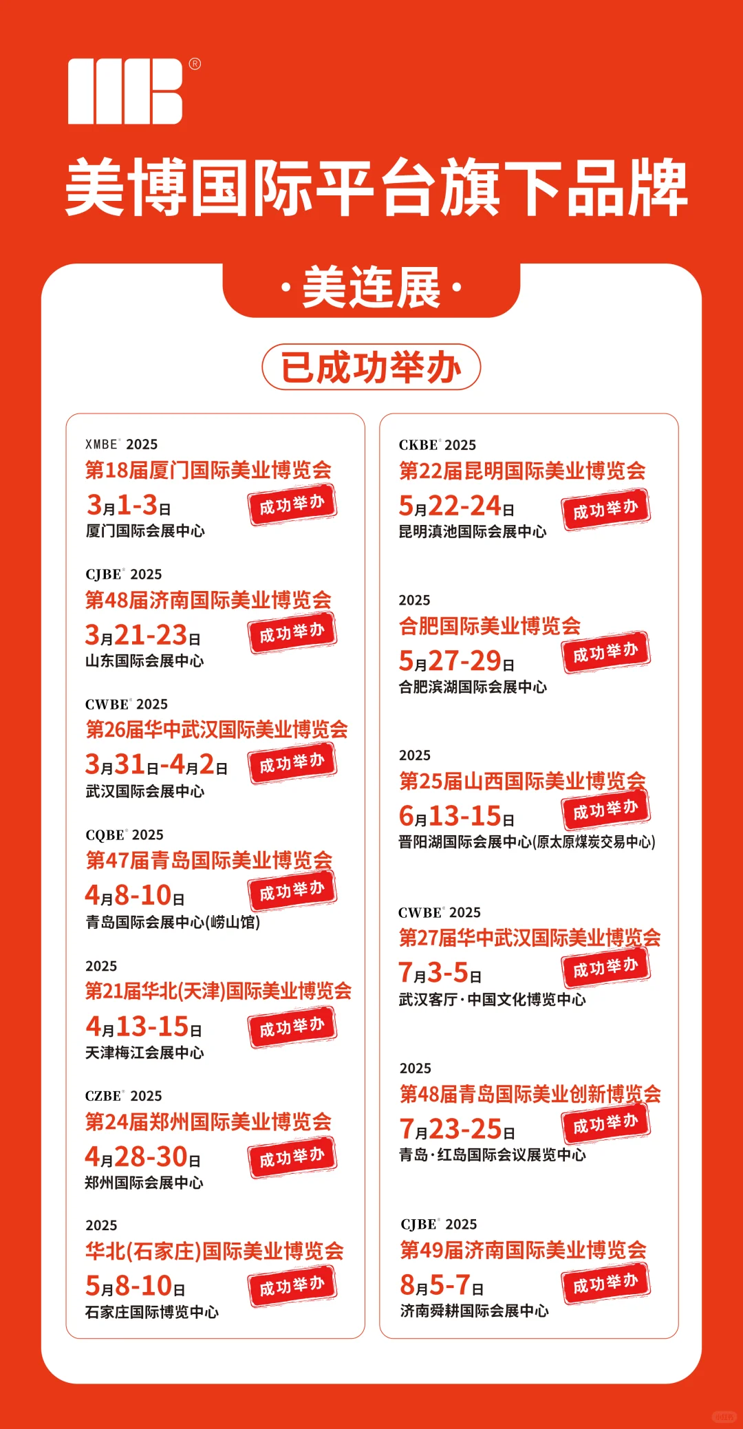 美连展的这些展会你参加过吗？