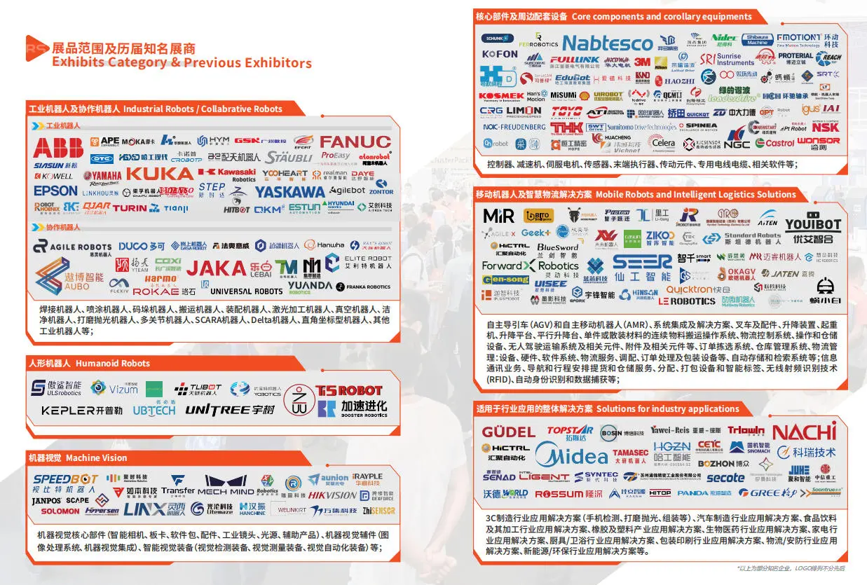 9月中国国际工业博览会CIIF|含官方免费门票