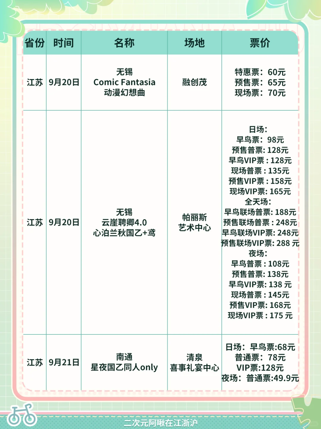 ✨你来啦，这些是9月江浙沪漫展汇总～