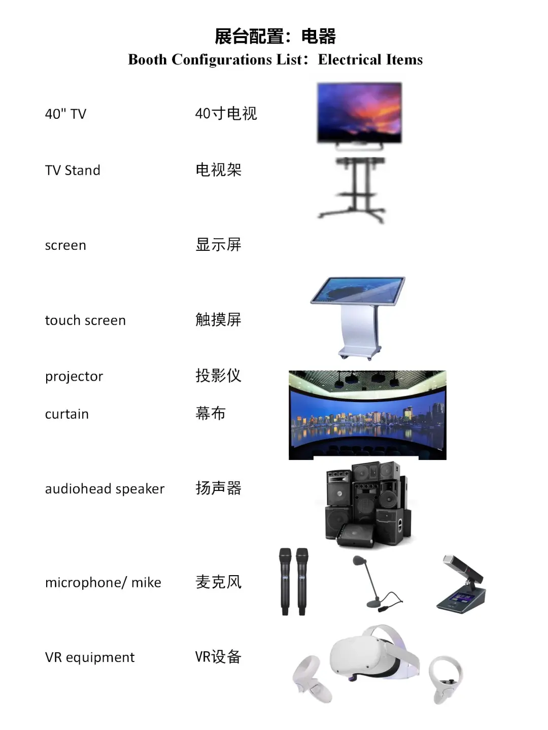国际展会｜展会常见电器配置 中英对照