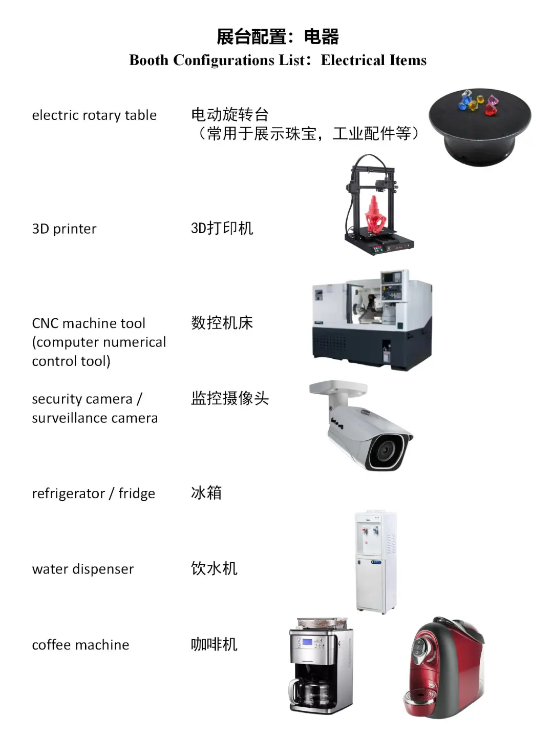 国际展会｜展会常见电器配置 中英对照