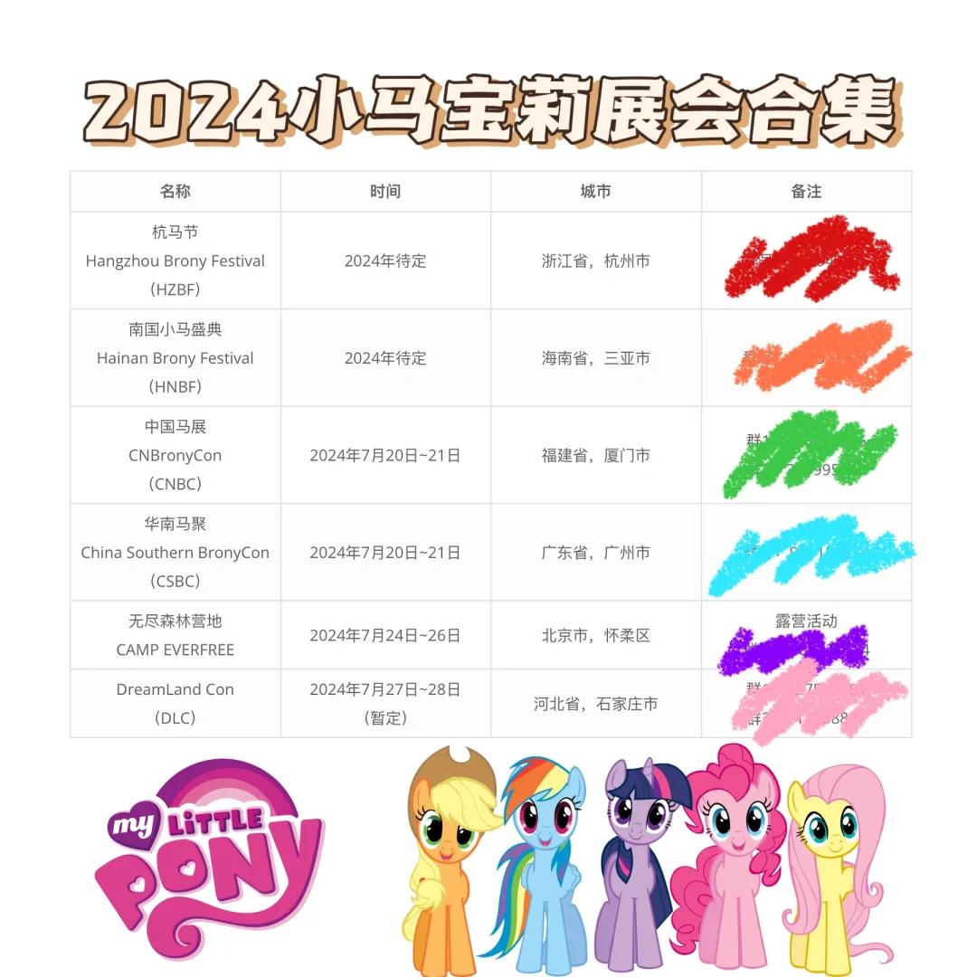 2024最全小马宝莉展会合集
