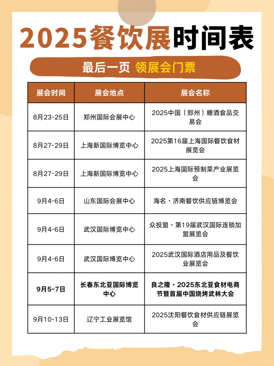 2025餐饮展会时间表来啦！赶紧码住❗️