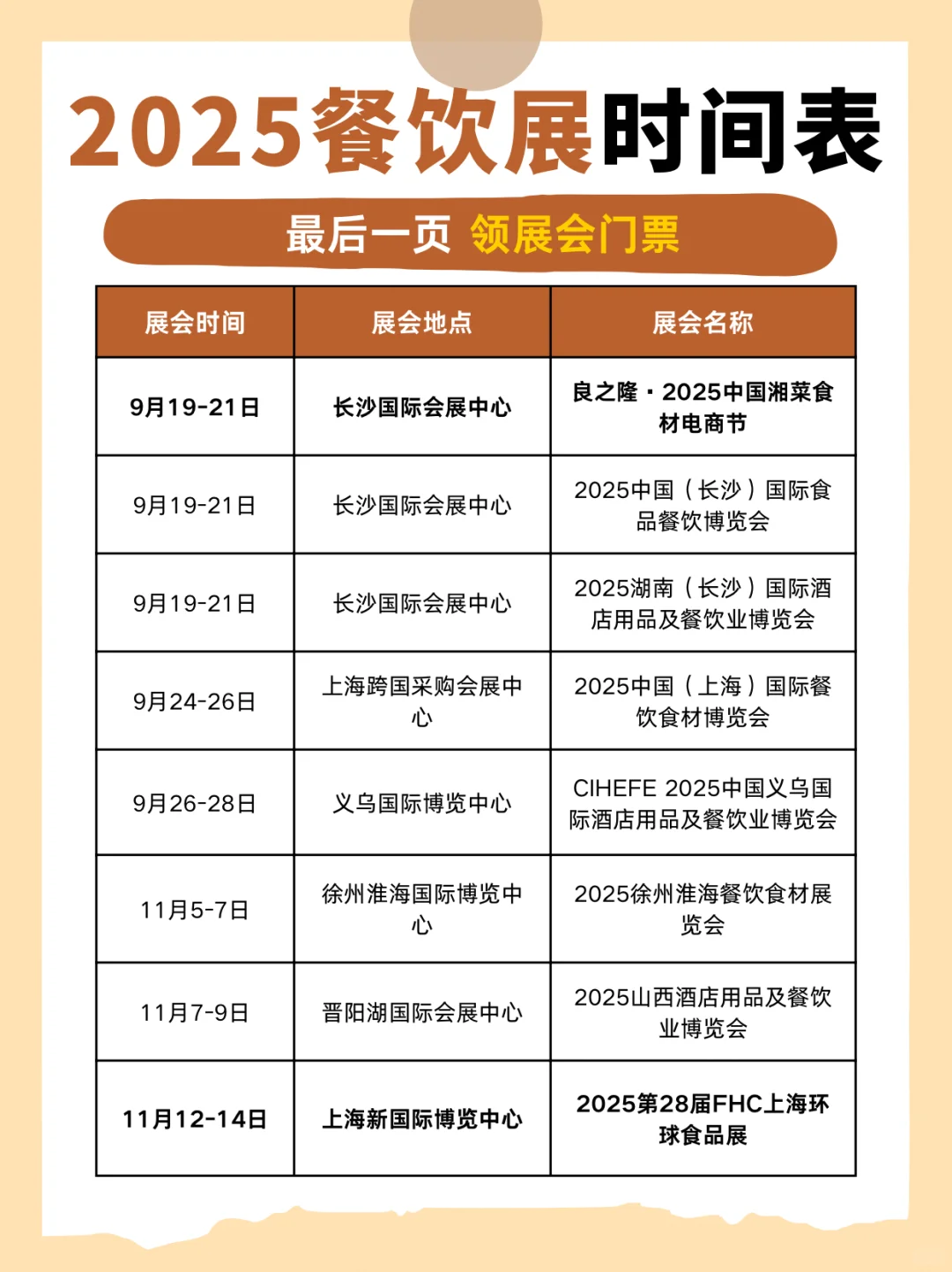 2025餐饮展会时间表来啦！赶紧码住❗️