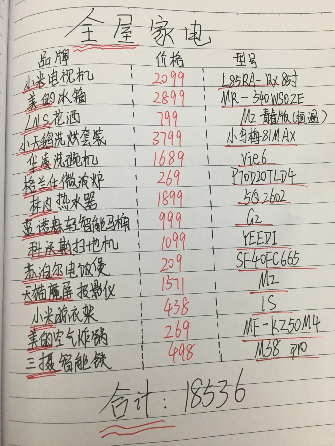 关于全屋家电……