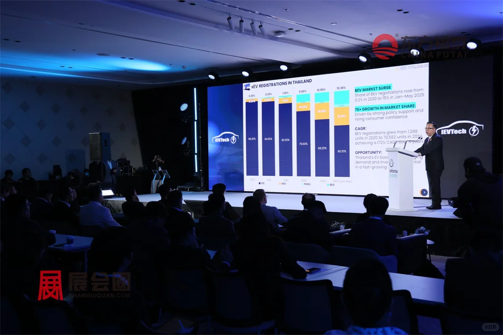 2026年泰国电动车及充电桩展MT Asia 2026