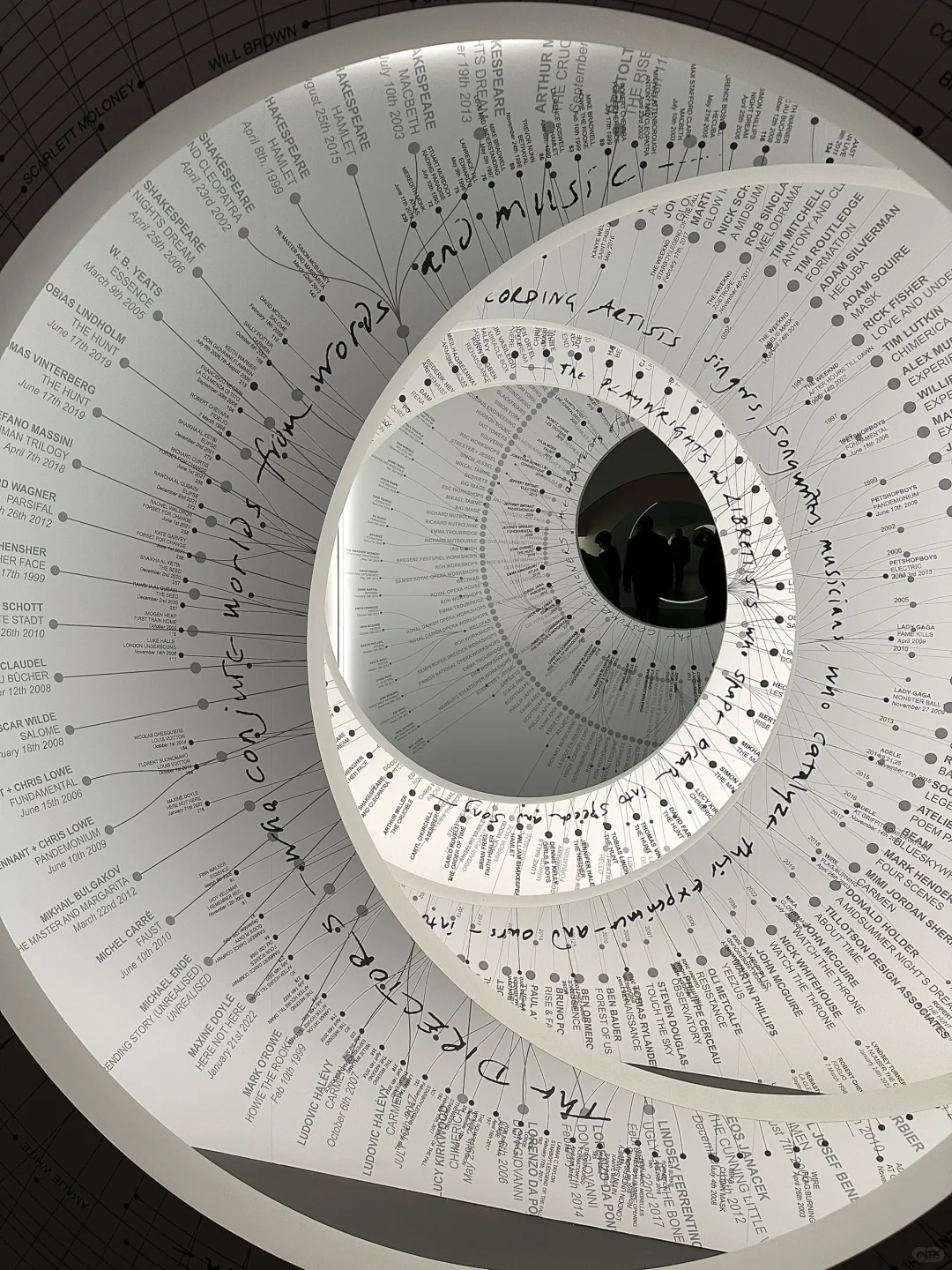 进入Es Devlin的异度空间?⚪️