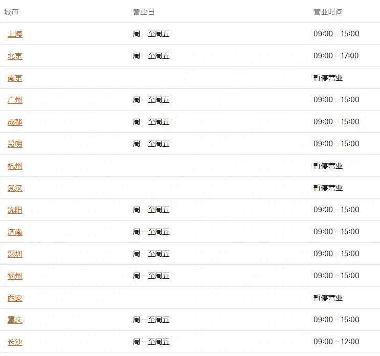 5年多次德国签证??其实也不难?