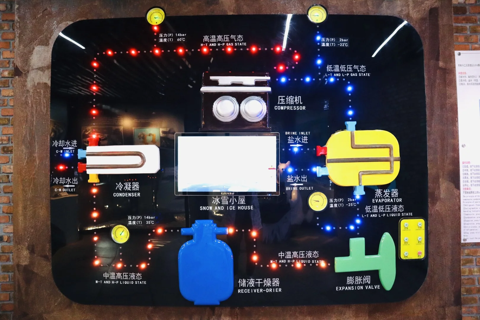 大连Day3: 冰山慧谷工业文化展