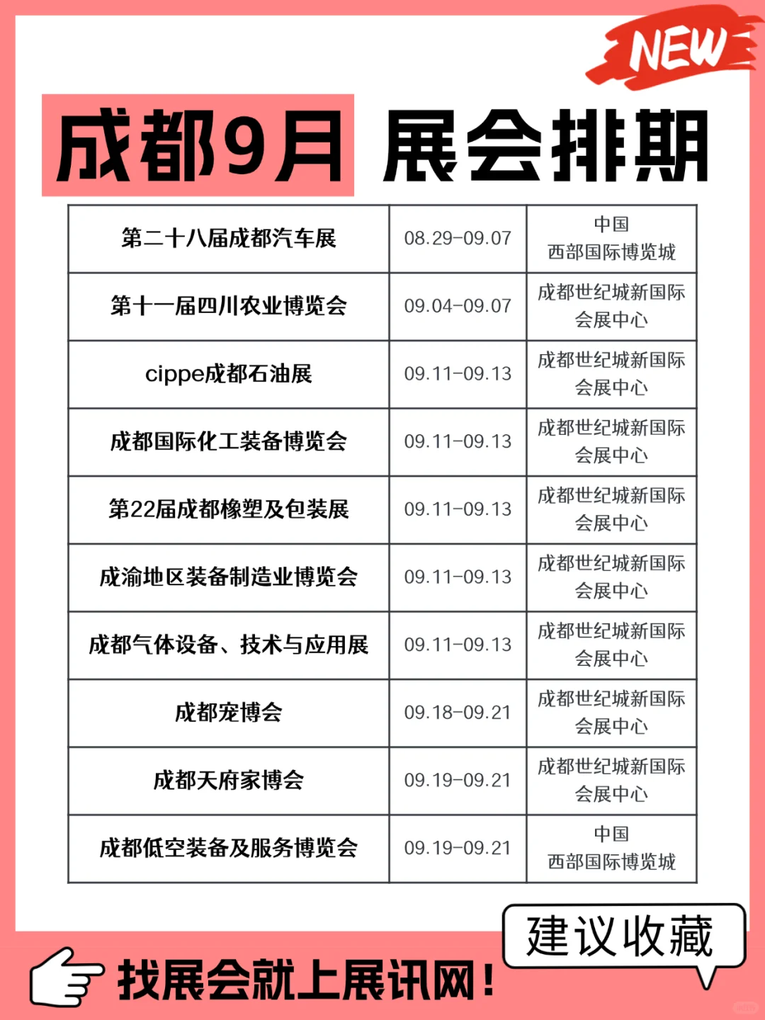 2025年9月成都展会排期表（时间+地点）
